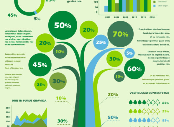什么是个人技能树（技能组合）？以及为什么它决定了你在 AI 时代的上限